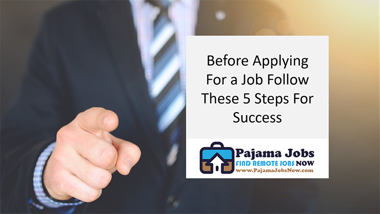 applying for a job you are already doing